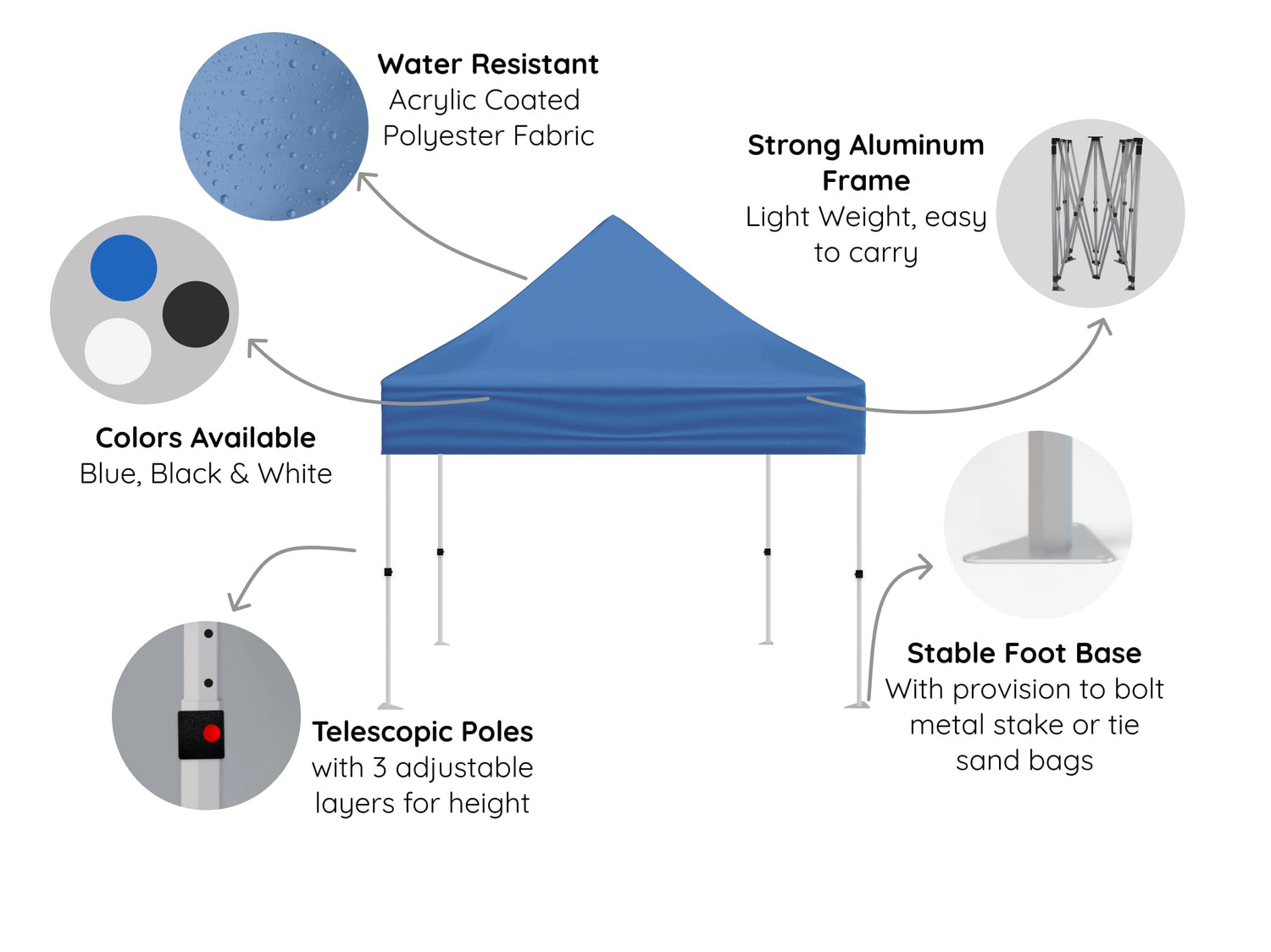 Canopy Tent Feature Highlights