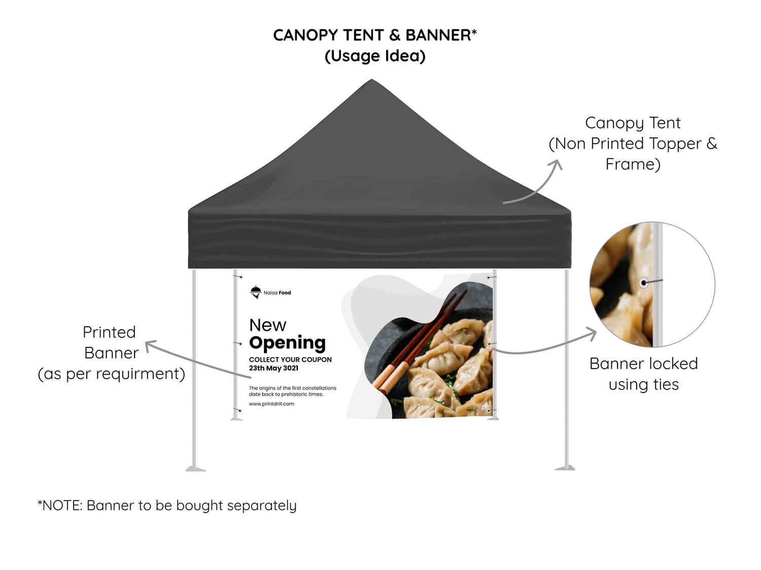 Canopy Tent and Banner Usage Idea