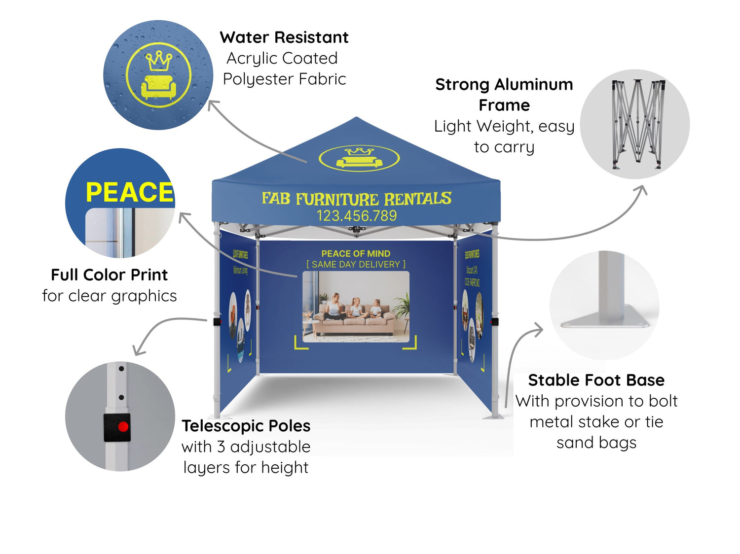 Important Canopy Tent Features